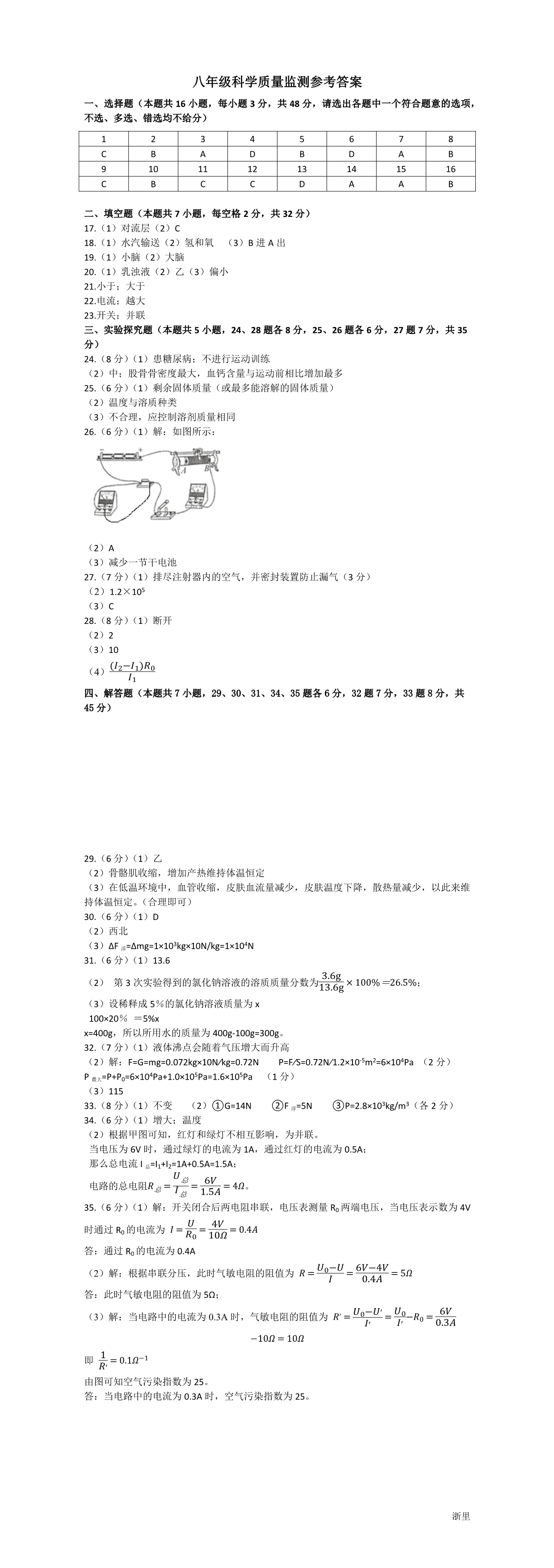 缩略图
